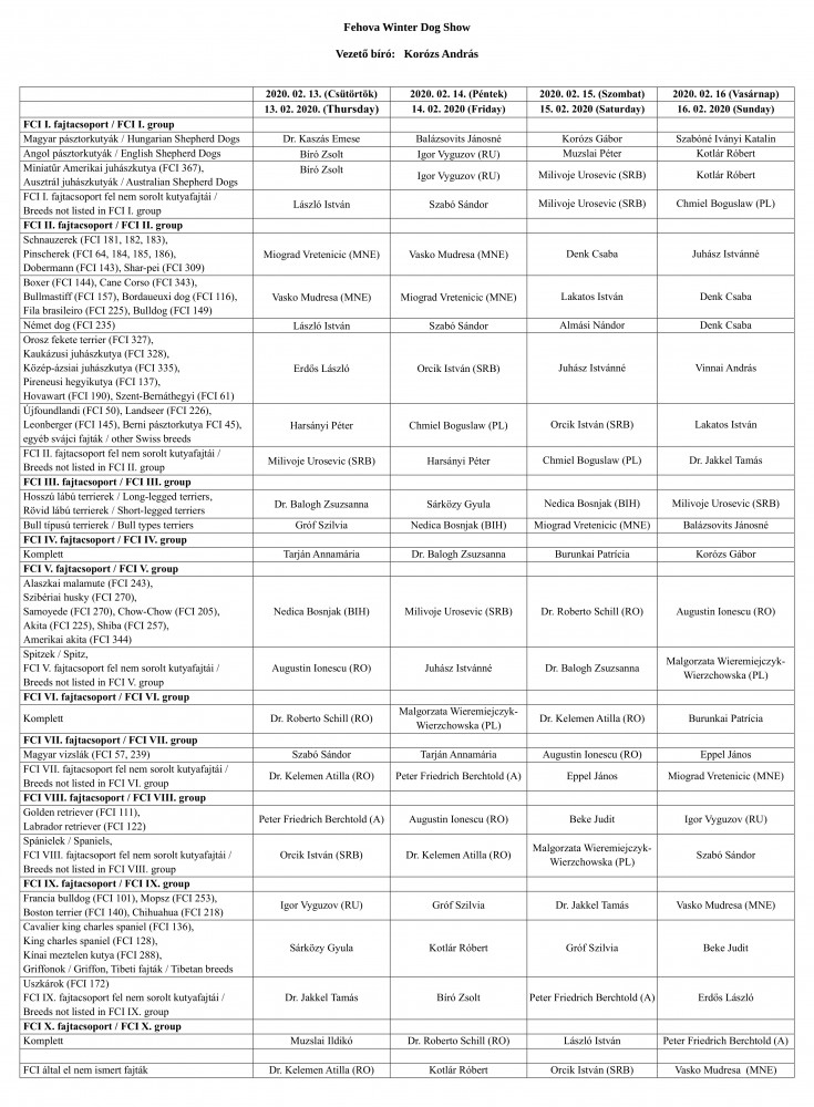 bírói lista a kiállításra