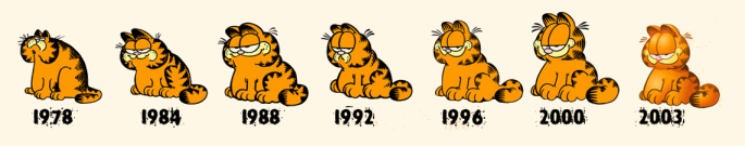 Garfield változásai